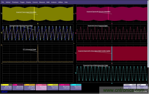 如果采樣率是信號頻率的倍數,那么每個周期的采樣點都在(或靠近)相同的相位點,因而顯示出來的圖形看起來像是調制過的一樣。