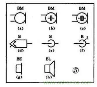 【收藏】電路圖符號超強科普,讓你輕松看懂電路圖 【收藏】電路圖符號超強科普,讓你輕松看懂電路圖