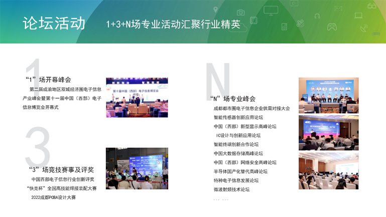 助推成渝雙城經濟圈建設,第十一屆中國(西部)電子信息博覽會強勢來襲 助推成渝雙城經濟圈建設,第十一屆中國(西部)電子信息博覽會強勢來襲